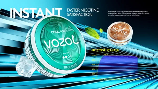 Vozol Nicotine Pouches